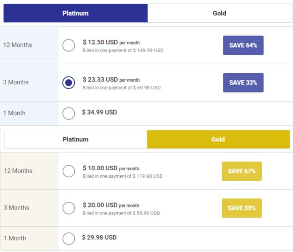Brazil Cupid Pricing