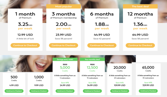 Lovoo Cost