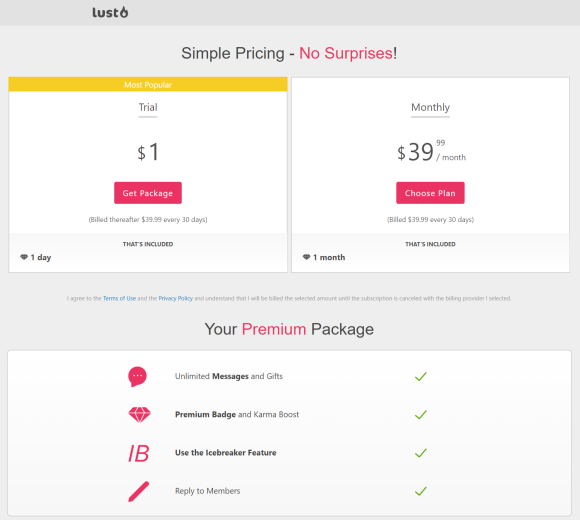 Lustsite Cost
