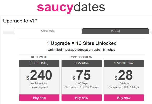saucydates cost us new