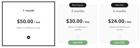 Sugardaddymeet Cost